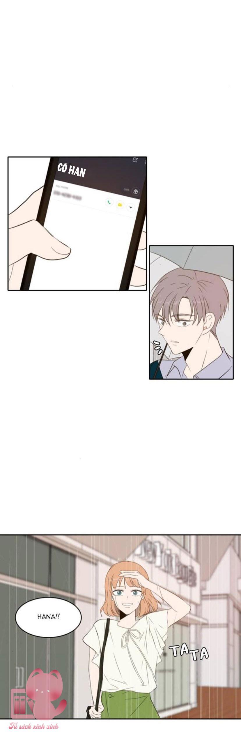 a good day to be a dog chapter 64 36