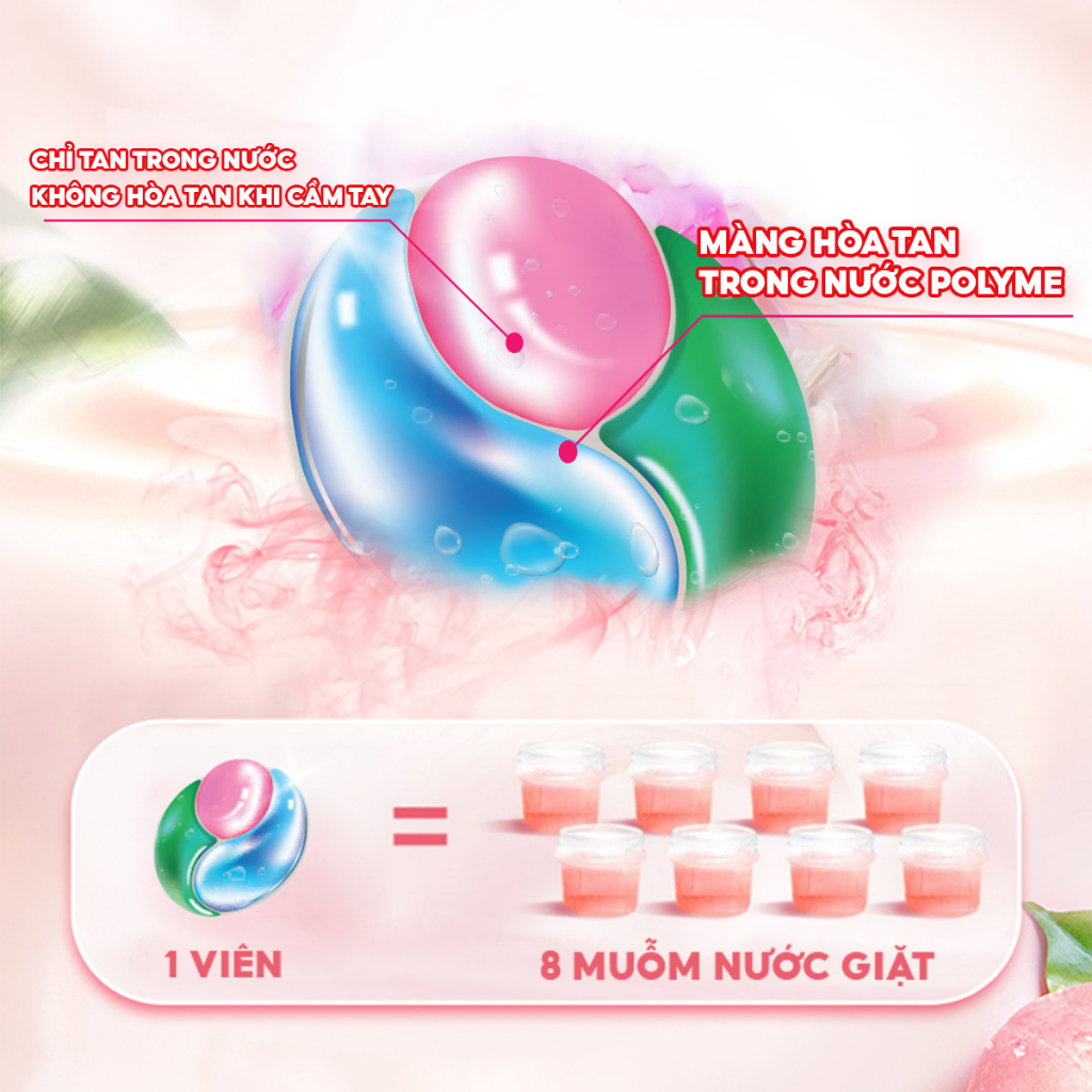 Viên giặt xả siêu sạch, thơm mát -diệt khuẩn tiện lợi CleanZ 5 trong 1 (16 viên/túi) Hương Hoa Anh Đào- Hàng Chính hãng