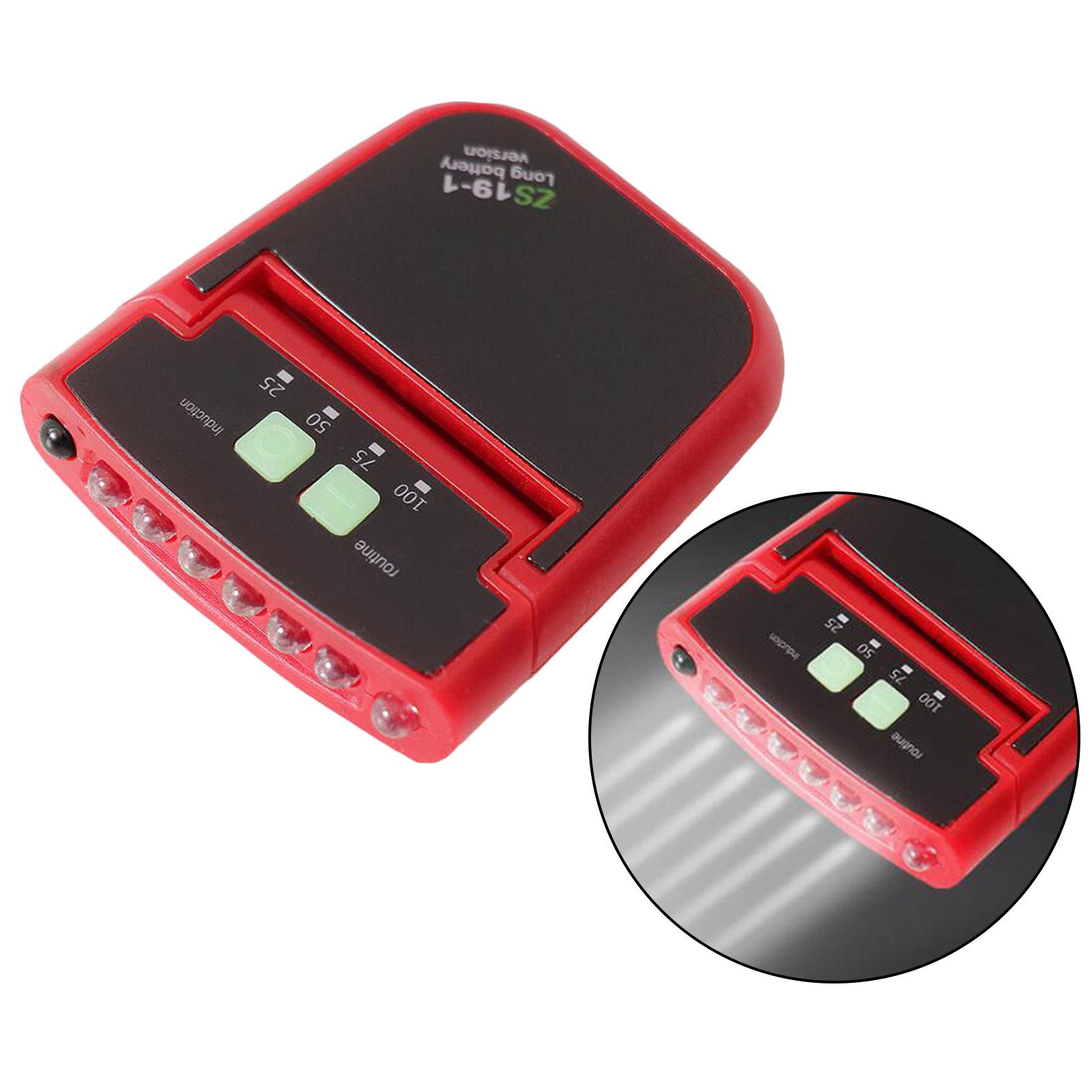 Rechargeable Headlight LED Clip On Head Light Headlamp Torch Fishing