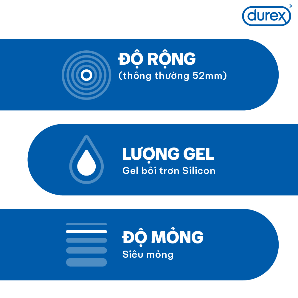 Combo Bao cao su Durex Invisible tặng áo mưa độc quyền Durex