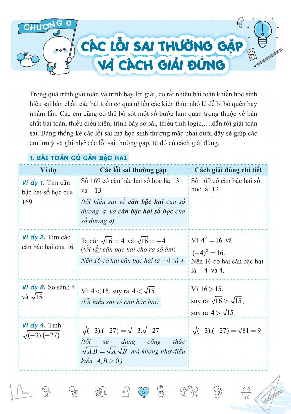 Sổ Tay Luyện Thi Vào Lớp 10 Môn Toán