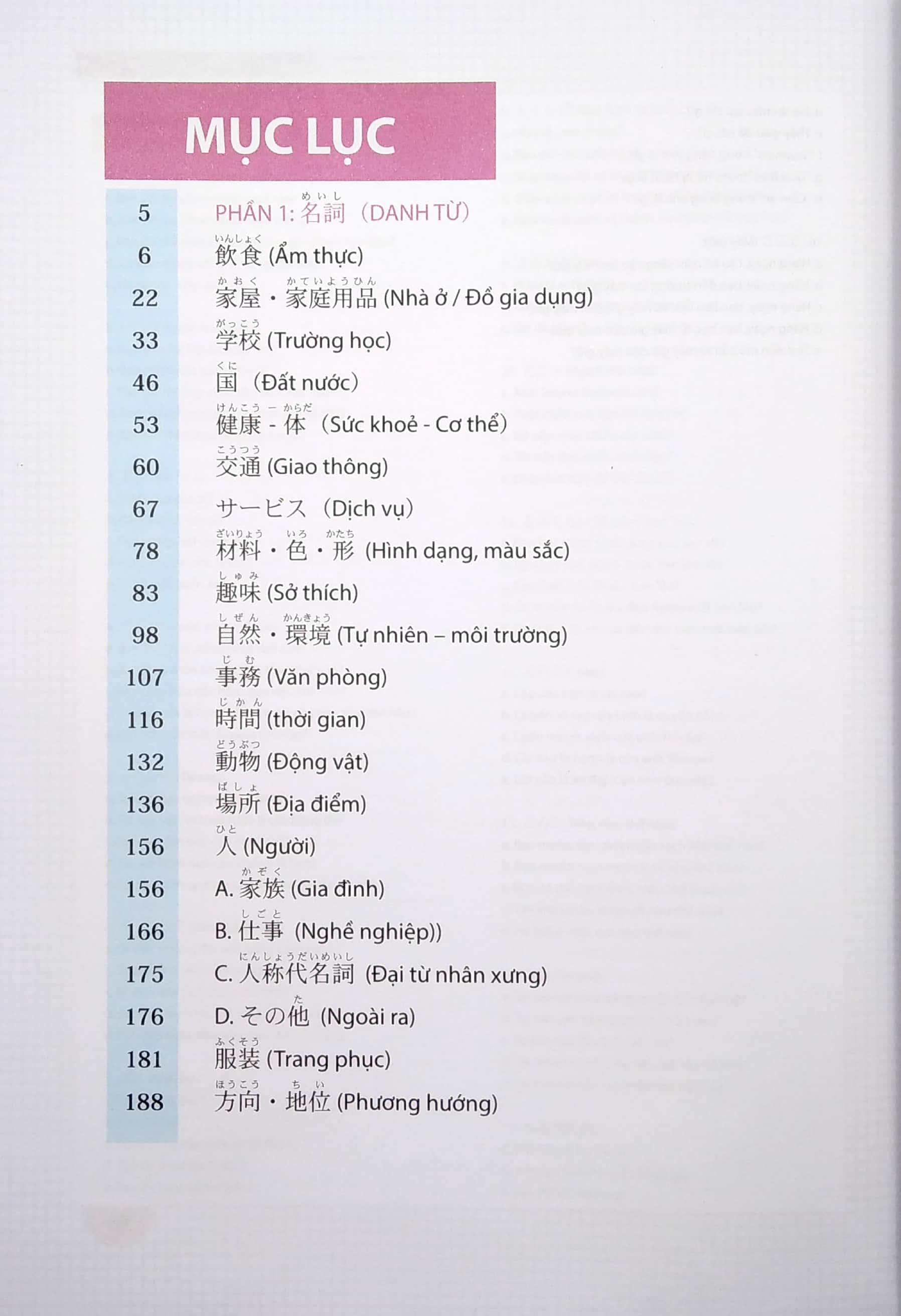 Sách Nhớ Từ Vựng Tiếng Nhật Nhanh Như Shinkansen - Trình Độ N5
