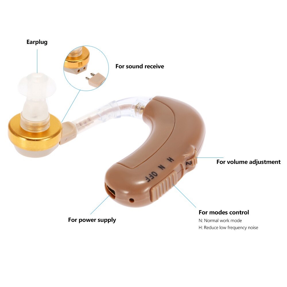 ROGTZ Máy Trợ Thính Không Dây Axon C-109 Pin Sạc, Tiện Lợi - Hàng Nhập Khẩu