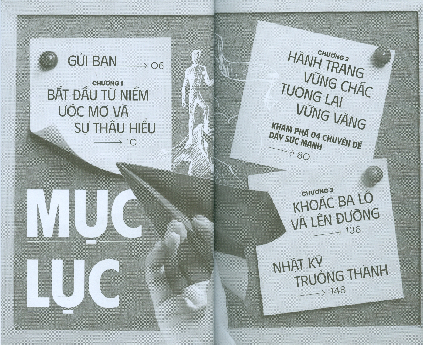 Hành trang vững, tương lai vàng