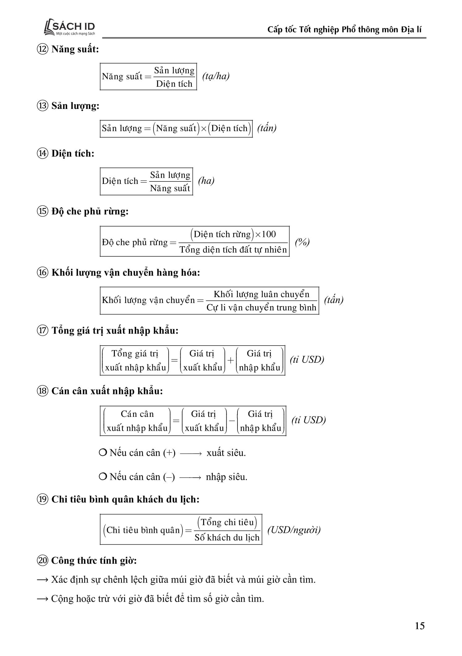 Sách - Cấp Tốc Tốt Nghiệp Phổ Thông - Môn Địa Lí