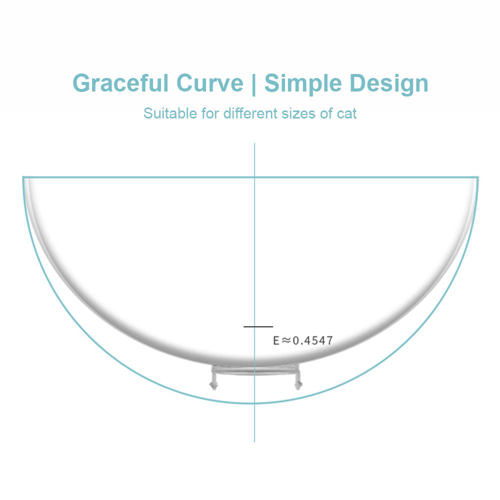 Bát thức ăn cho thú cưng