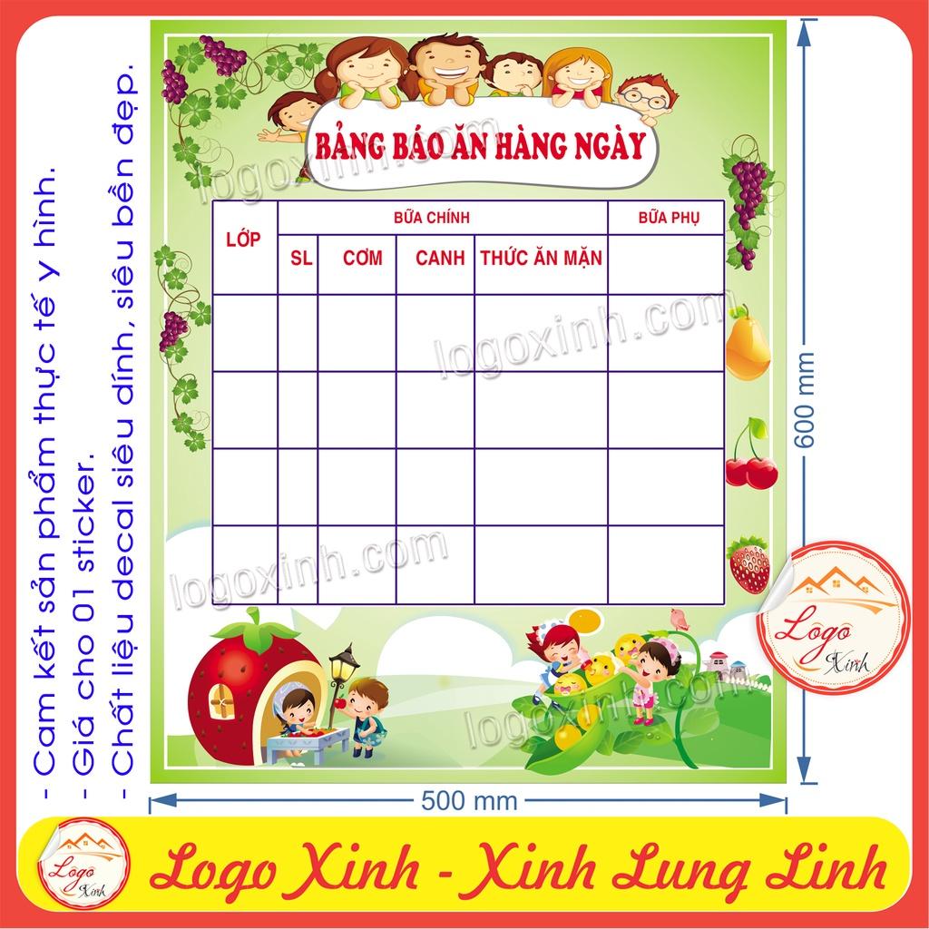 TEM STICKER BẢNG BÁO ĂN HÀNG NGÀY DÙNG CHO BẾP ĂN,KHU VỰC NHÀ BẾP BÁN TRÚ TRƯỜNG HỌC, CƠ QUAN, CÔNG TY, BẢNG BÁO SUẤT ĂN