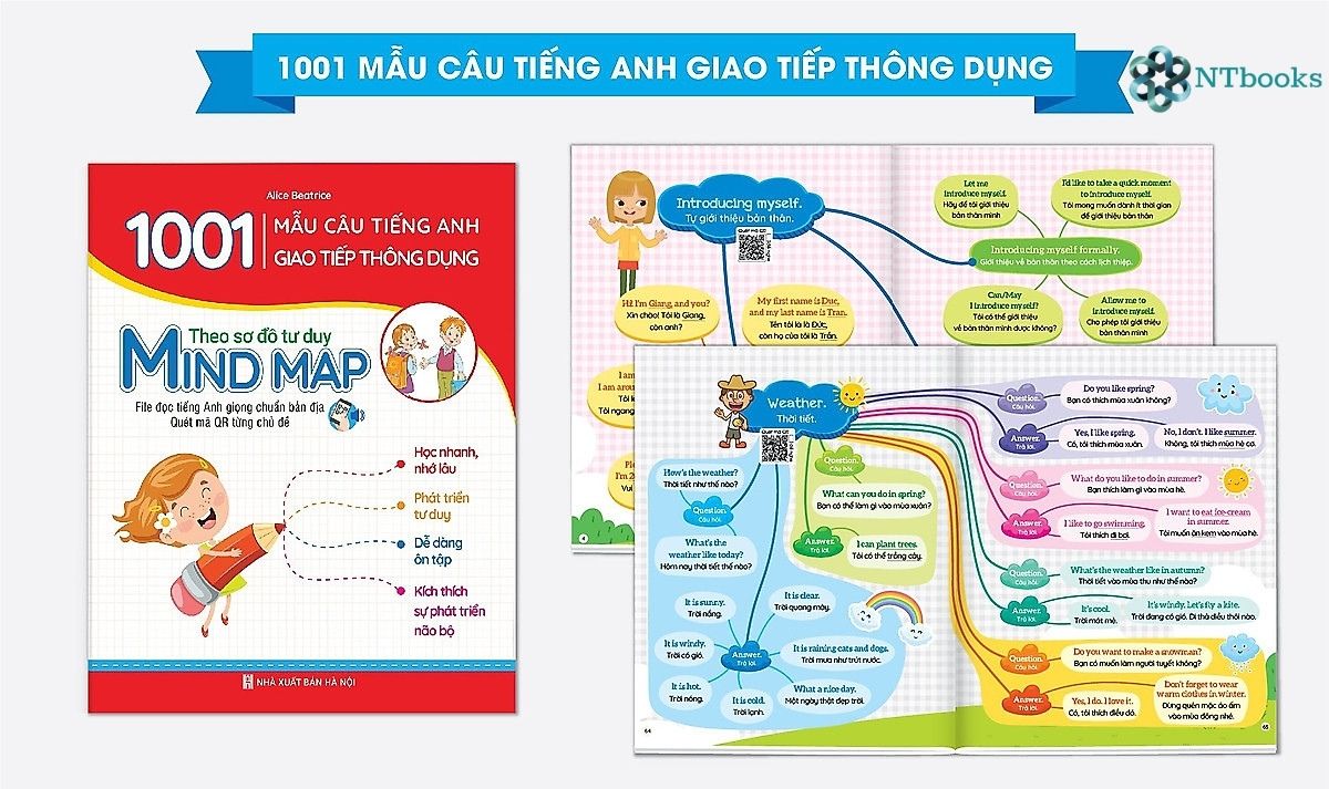 Sách - 1001 Mẫu Câu Tiếng Anh Giao Tiếp Thông Dụng - Theo Sơ Đồ Tư Duy Min Map Dành Cho Trẻ Em - Có File Đọc quét mã QR