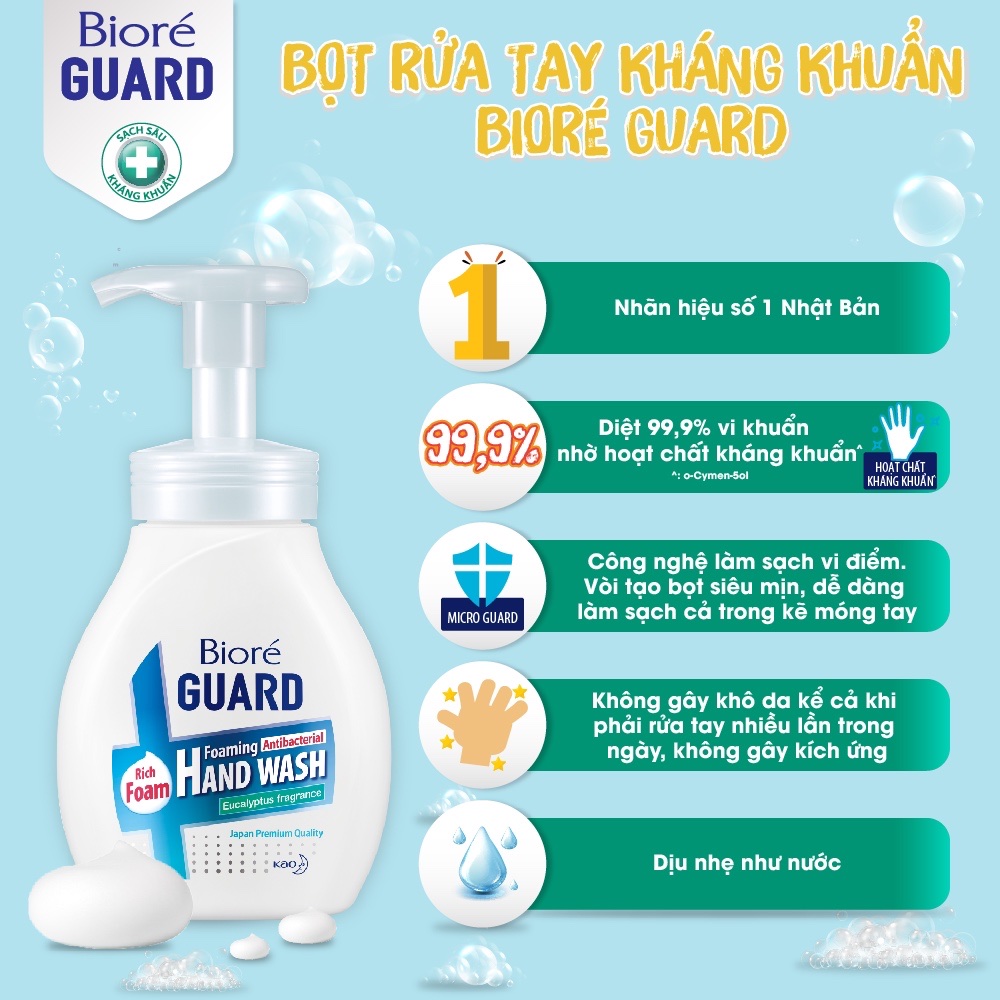 Bioré Bọt Rửa Tay Kháng Khuẩn Guard – Hương Khuynh Diệp  250ml