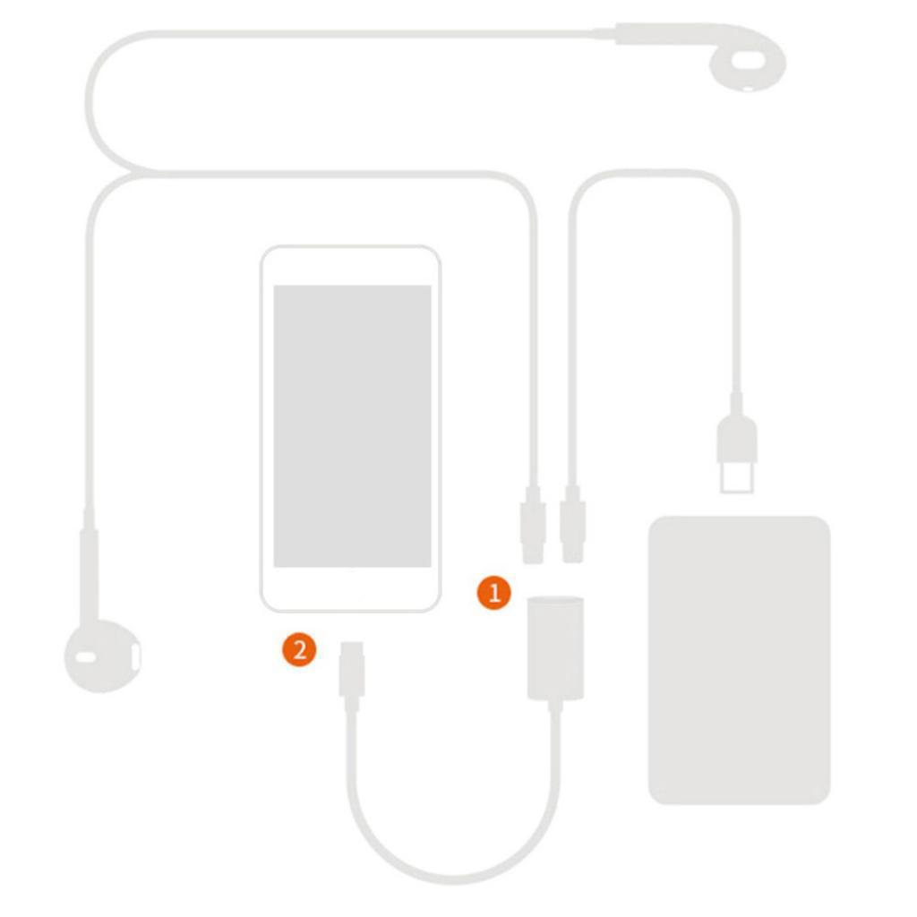 2Pieces Splitter Adapter Headphone Audio & Charger Cable for 7 8 Plus