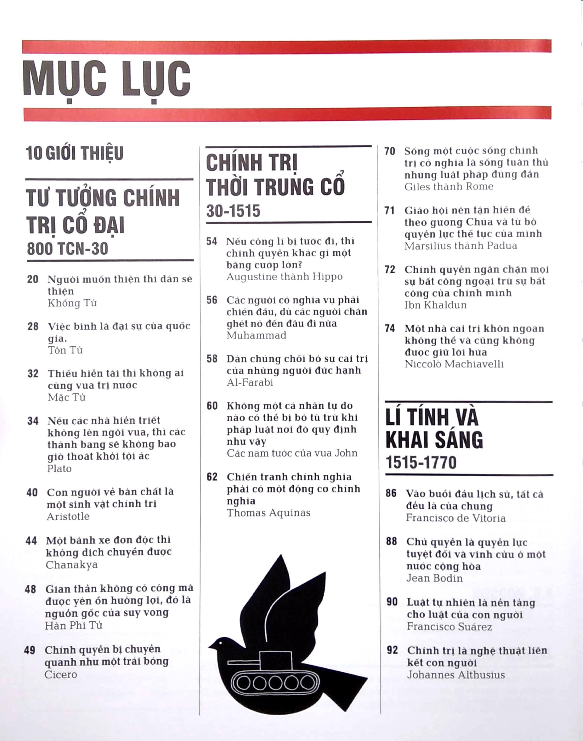 Chính Trị - Khái Lược Những Tư Tưởng Lớn - Bìa Cứng (Tái Bản 2023)
