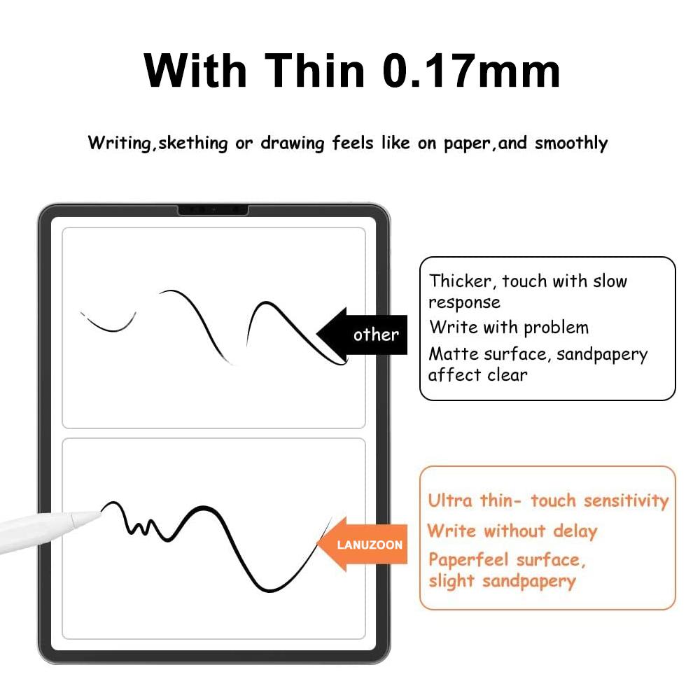 2pcs giấy giống như màn hình bảo vệ phim Matte Pet Viết cho iPad Air 4 5 Pro 11 Mini 6 10.9 10.2