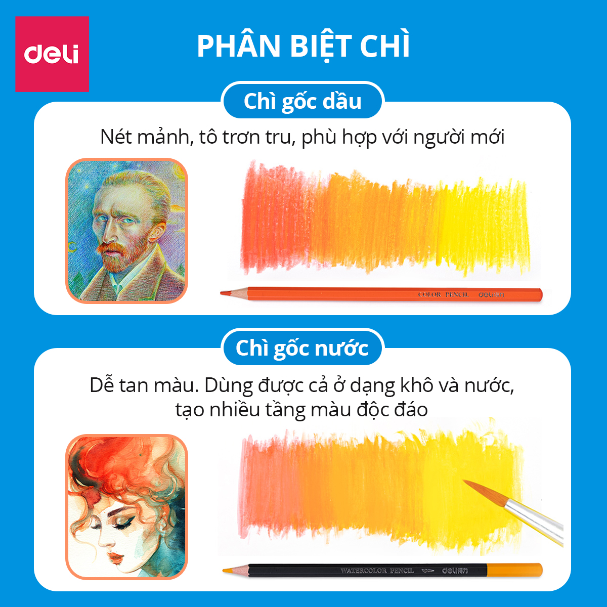 Bút Chì Màu Gốc Nước Chuyên Nghiệp Deli Kèm Cọ Vẽ - 36/48/72 Màu Thiết Kế Tô Vẽ Tranh Phác Thảo Học Sinh