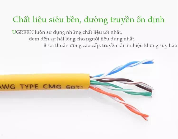 Ugreen UG11230NW103TK 1M màu Vàng Cáp mạng LAN CAT5E UPT - HÀNG CHÍNH HÃNG