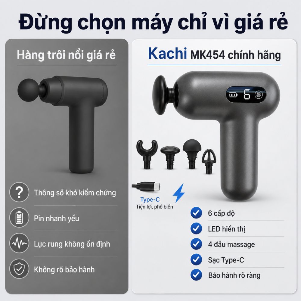 Súng Massage Cầm Tay Kachi MK454 – Giải Pháp Thư Giãn Cơ Chuyên Sâu & Thông Minh - hàng chính hãng