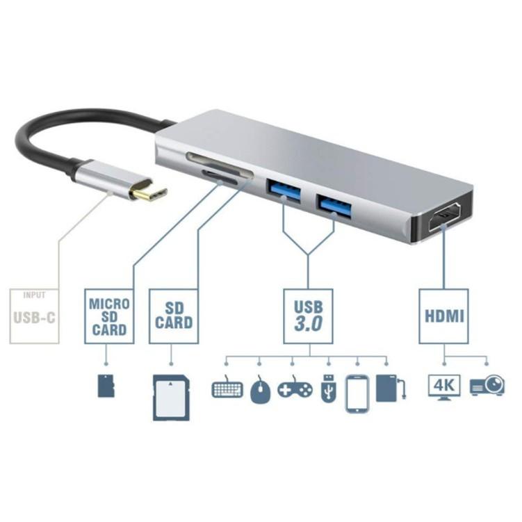 Cáp USB Type-C to HDMI + USB 3.0 Hỗ trợ đọc thẻ nhớ đa năng