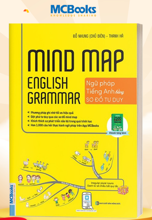 Mindmap English Grammar - Ngữ Pháp Tiếng Anh Bằng Sơ Đồ Tư Duy Cho Người Học Căn Bản - Học Kèm App - Bản Quyền