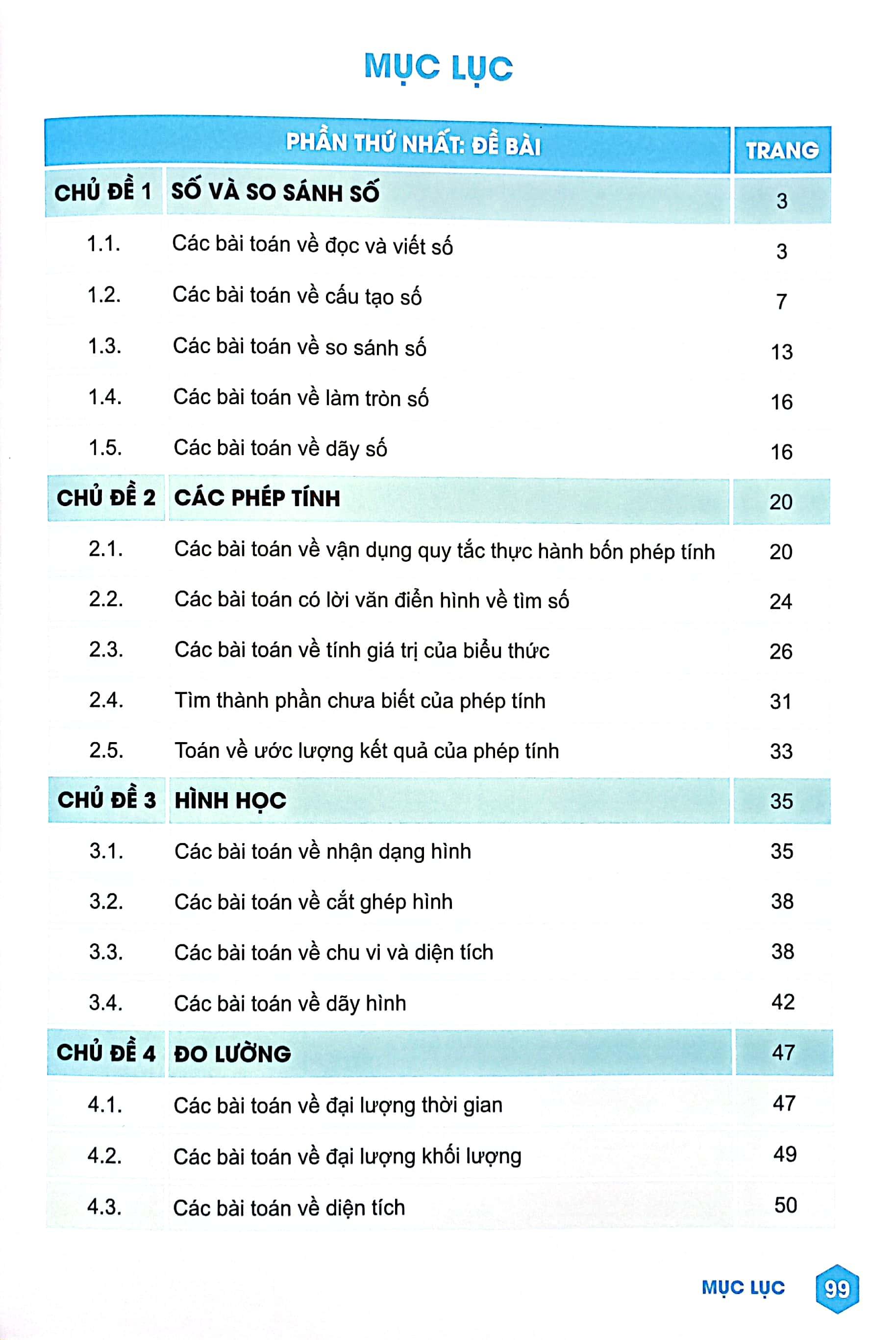 Toán Bồi Dưỡng Học Sinh Giỏi Lớp 4
