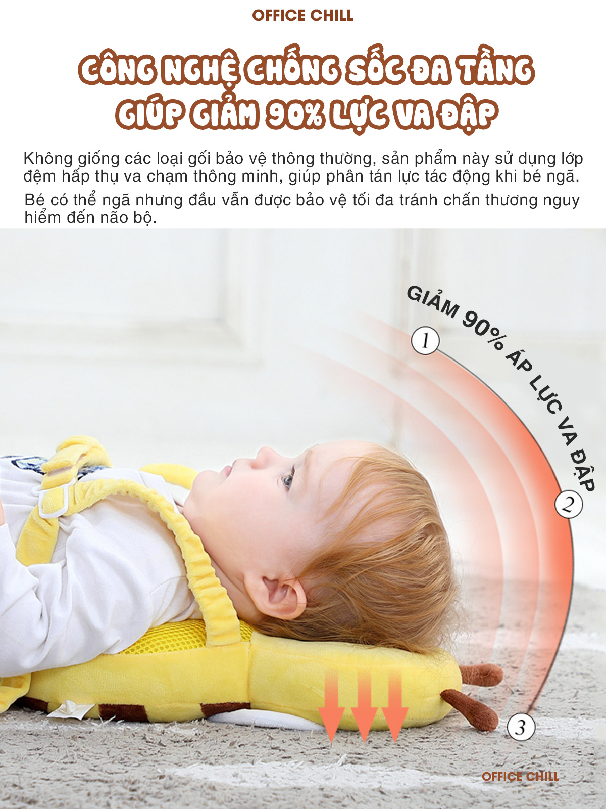 Gối Bảo Vệ Toàn Diện Đầu, Cổ, Cột Sống Cho Bé Tập Đi OFFICE CHILL Lá Chắn Đầu Tiên Bảo Vệ Trí Não Của Bé