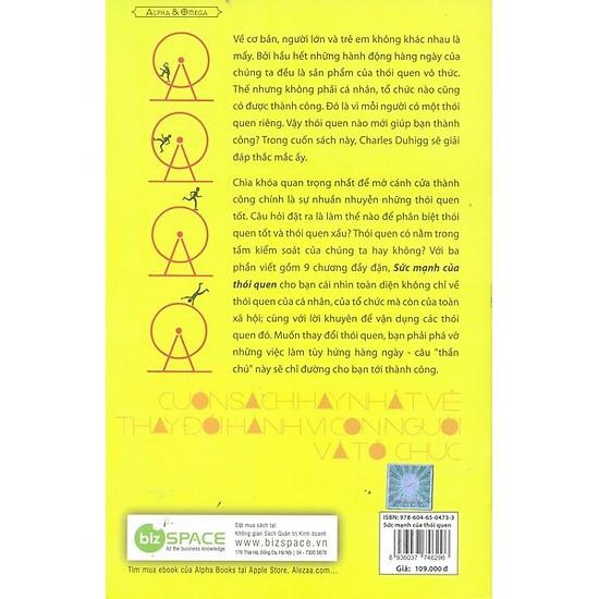 Sức mạnh của thói quen - Bản Quyền