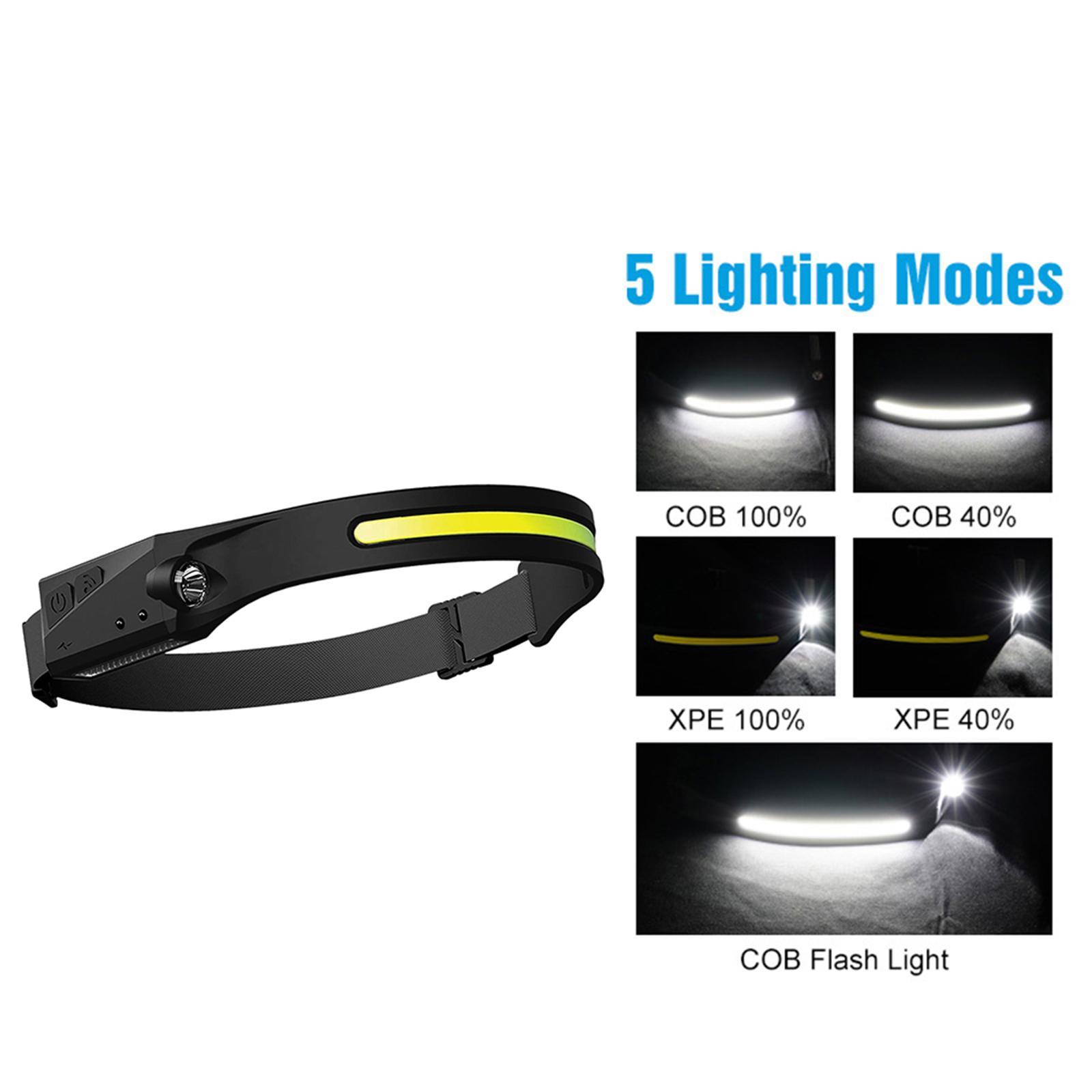 LED Hand Sensor Super Bright Flashlight Headlight for Climbing