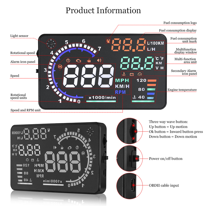 HUD hiển thị tốc độ trên kính lái xe ô tô - Màn hình sử dụng công nghệ nano - Thiết kế hiển thị thông số nhiều màu sắc