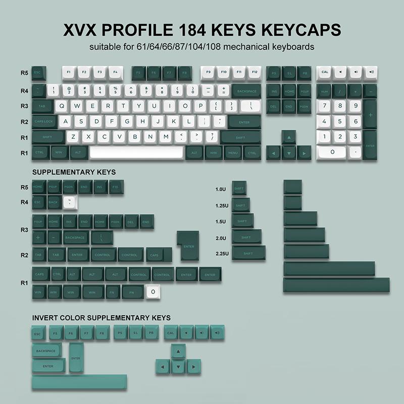 189 KEY PBT keycap đôi súng xanh xvx keycaps kit backlit key cap anh cherry mx cho bàn phím chơi game cơ không dây