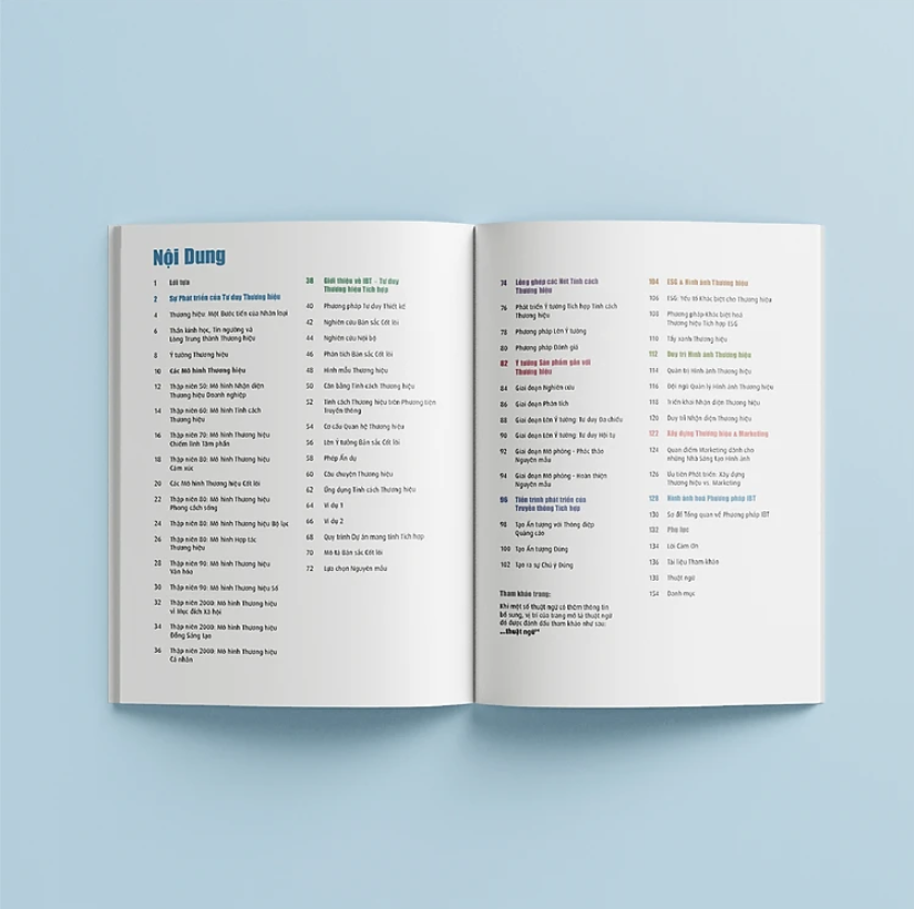 Sách Đổi Mới Với Integrated Brand Thinking