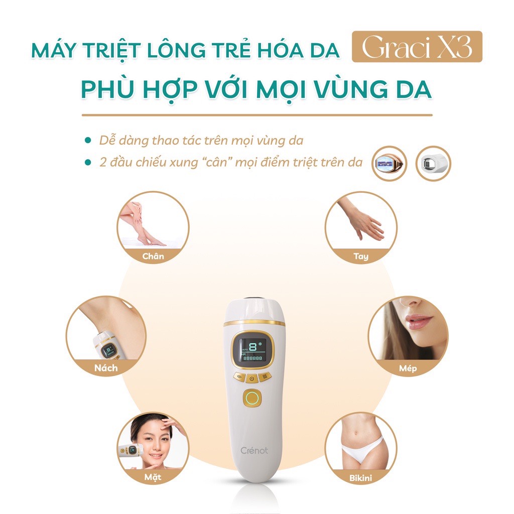 Máy Triệt Lông Vĩnh Viễn Băng Lạnh Trẻ Hóa Da Mini Cầm Tay Tại Nhà Crénot Health Graci X3 Dành Cho Nách Bikini Mặt Chân Toàn Thân Cá Nhân Giảm Mụn IPL Hair Removal Ice Cooling Compress