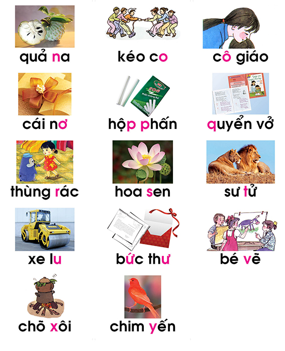 Bộ thẻ thông minh học từ tiếng việt, Flashcards trọn bộ tiếng việt, giáo cụ mầm non