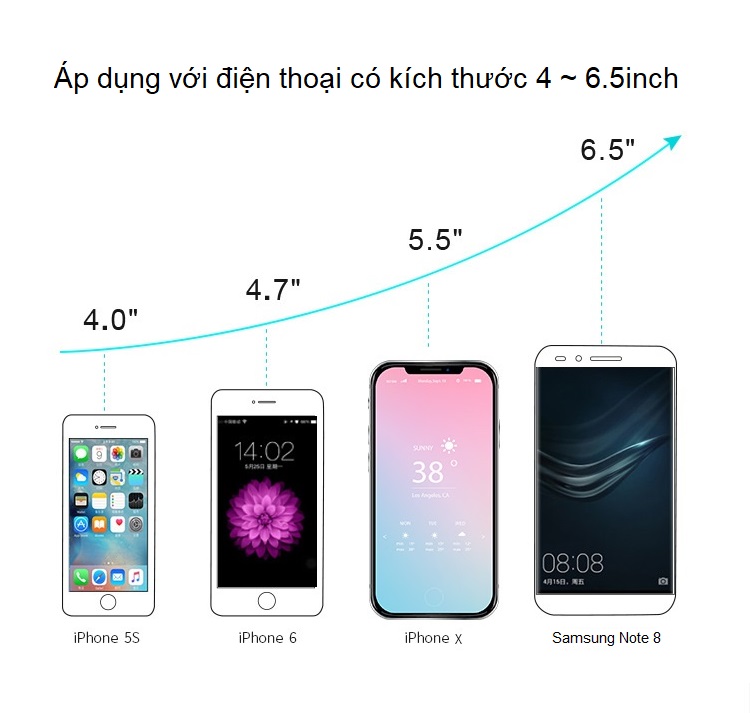 Giá đỡ điện thoại gắn khe quạt gió trên ô tô