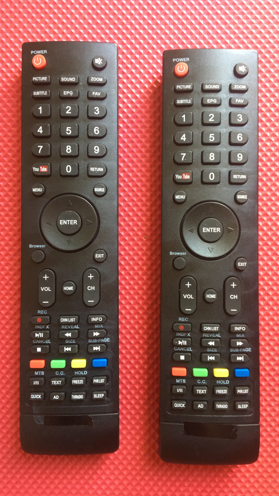 Remote Điều Khiển Dành Cho TV Skyworth