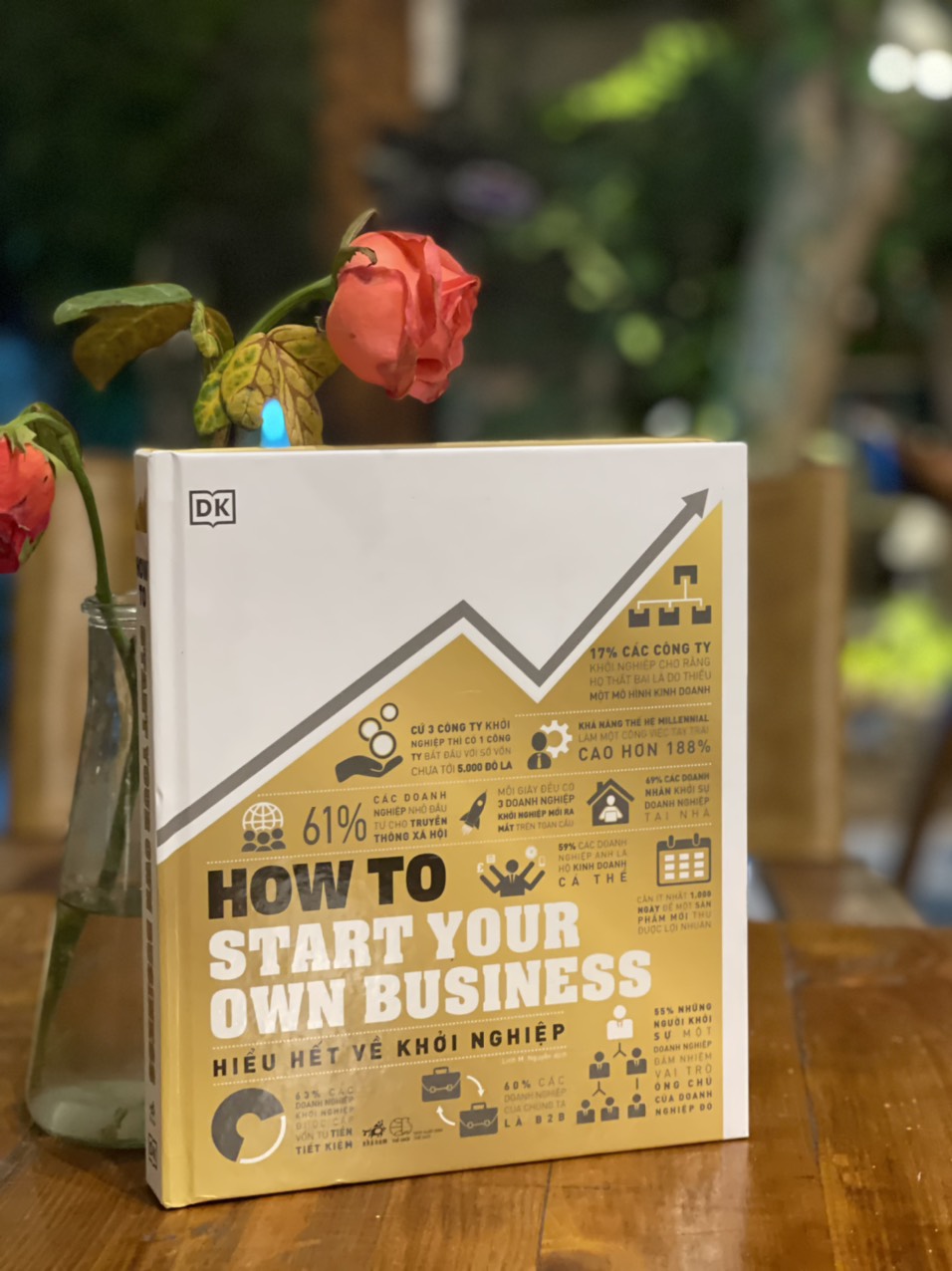 (Tủ sách DK) HIỂU HẾT VỀ KHỞI NGHIỆP – How To Start Your Own Business – Linh M. Nguyễn dịch – Nhã Nam – NXB Thế Giới (Bìa cứng)