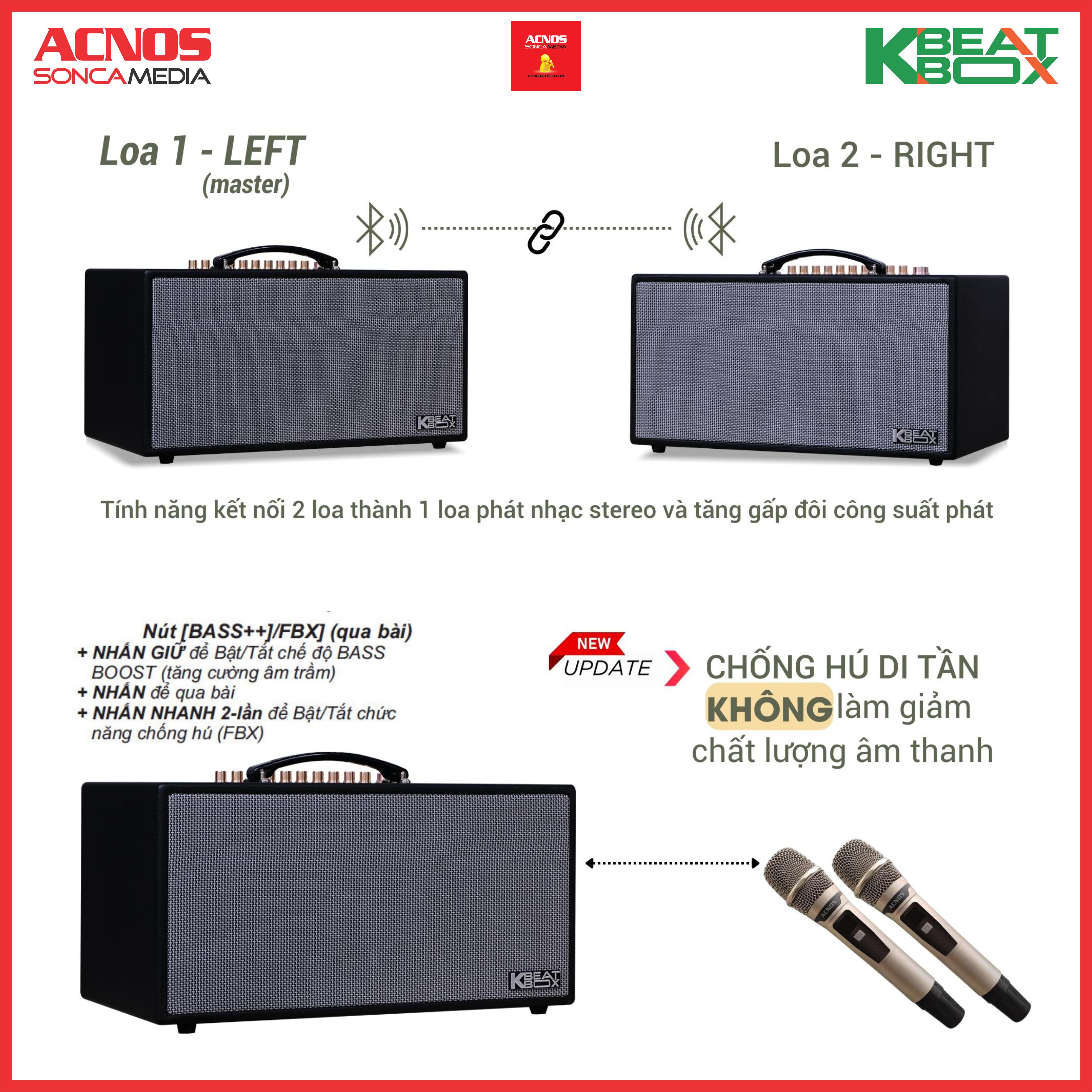 Dàn âm thanh di động xách tay ACNOS CS450SRV