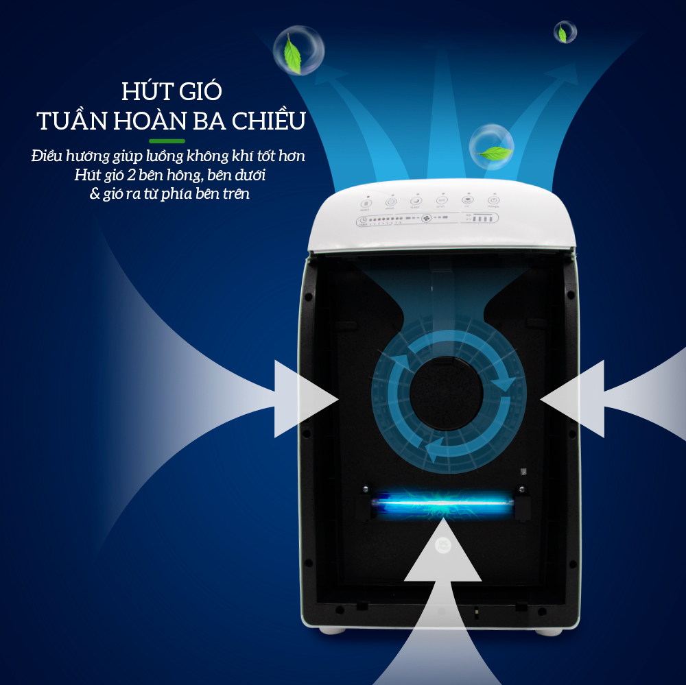 Máy Lọc Không Khí 5 Trong 1 Nagakawa NAG3501M - Hàng Chính Hãng