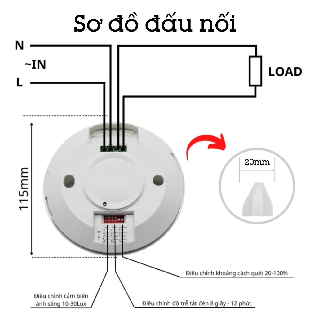 Công Tắc Cảm Biến Radar Lắp Trần Nổi Siêu Mỏng Siêu Nhạy Thẩm Mỹ Homematic MS500