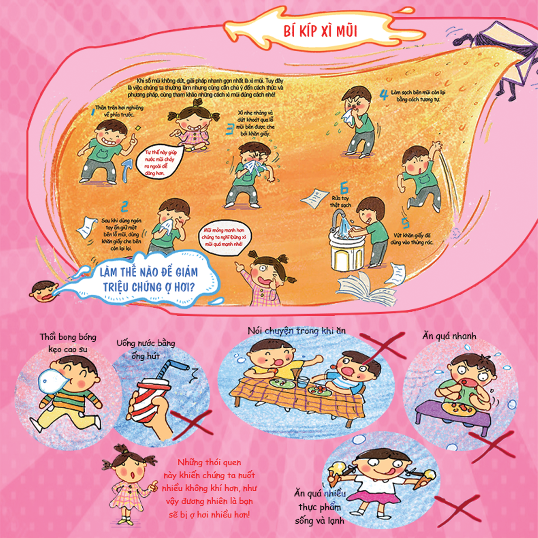 Combo 1 - Cơ thể siêu rắc rối 8T