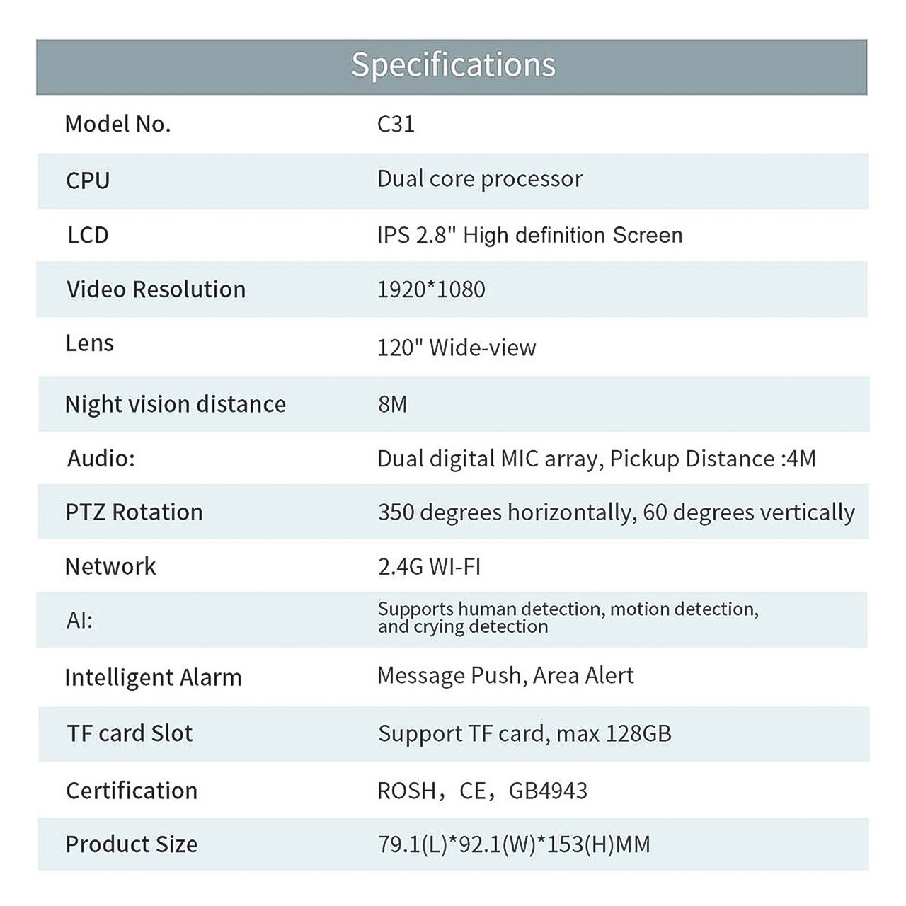 Camera wifi trong nhà Vinetteam C31 màn hình IPS 2.8 inch siêu nét, Video call 2 Chiều, xoay 360 độ, công nghệ AI, hỗ trợ thẻ nhớ lên tới 128GB - hàng chính hãng