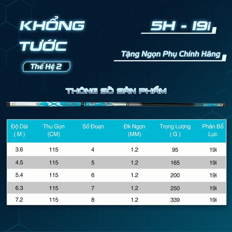 Cần câu cá Gama FX Khổng Tước 5H thế hệ 2 ( Bảo Hành 1 Lóng Trong Vòng 1 Năm