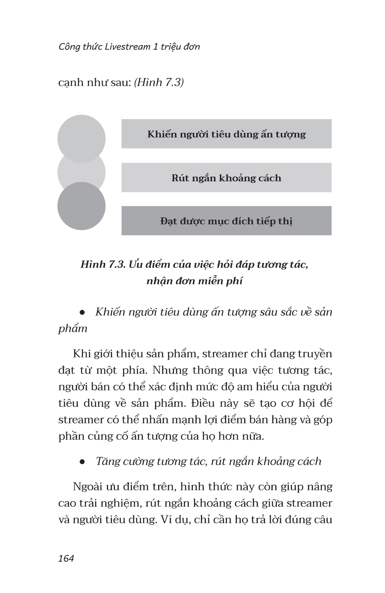 Công Thức Livestream 1 Triệu Đơn - Công thức chốt đơn đỉnh cao giúp bạn KIẾM TIỀN TỶ mỗi tháng