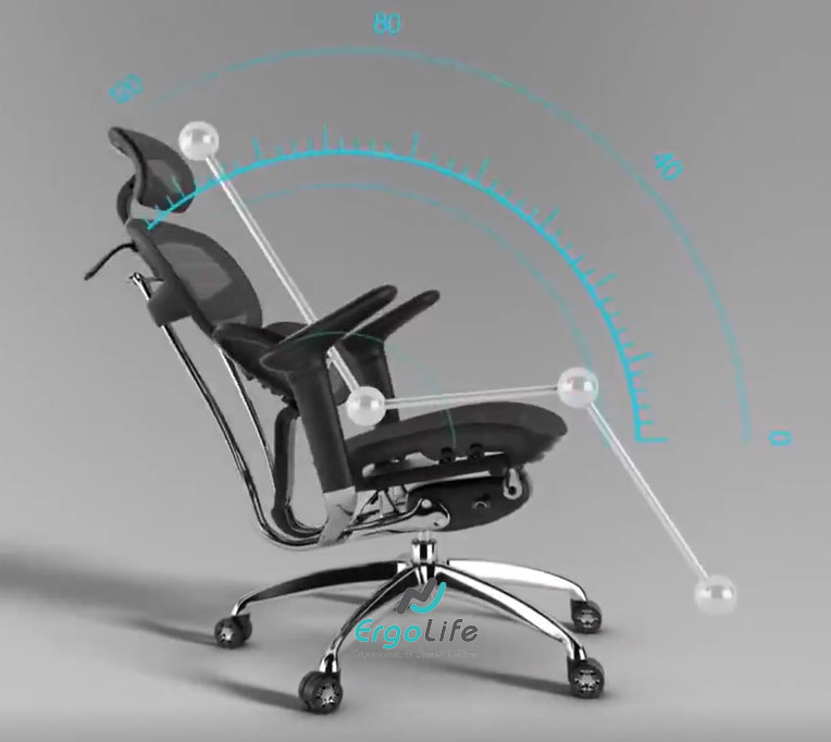 GHẾ CÔNG THÁI HỌC ERGONOMIC M07