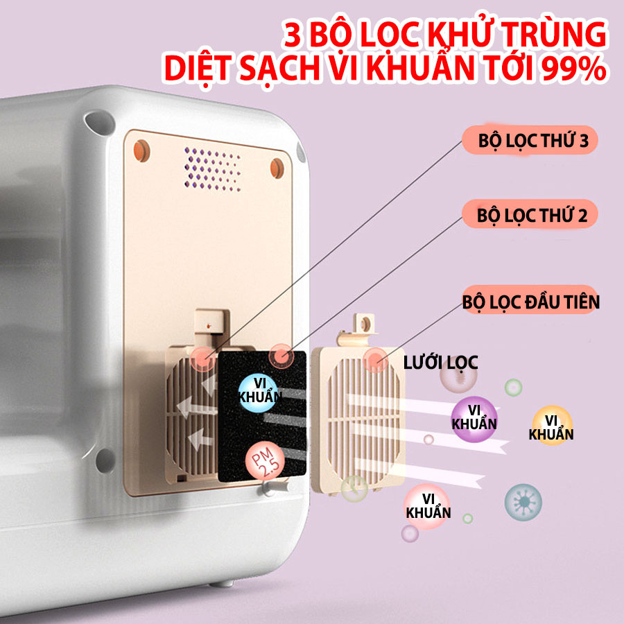 Máy tiệt trùng bình sữa sấy khô dụng cụ ăn dặm tia UV đa năng VIVIDEAR - Máy đun nước pha sữa diệt khuẩn dễ dàng