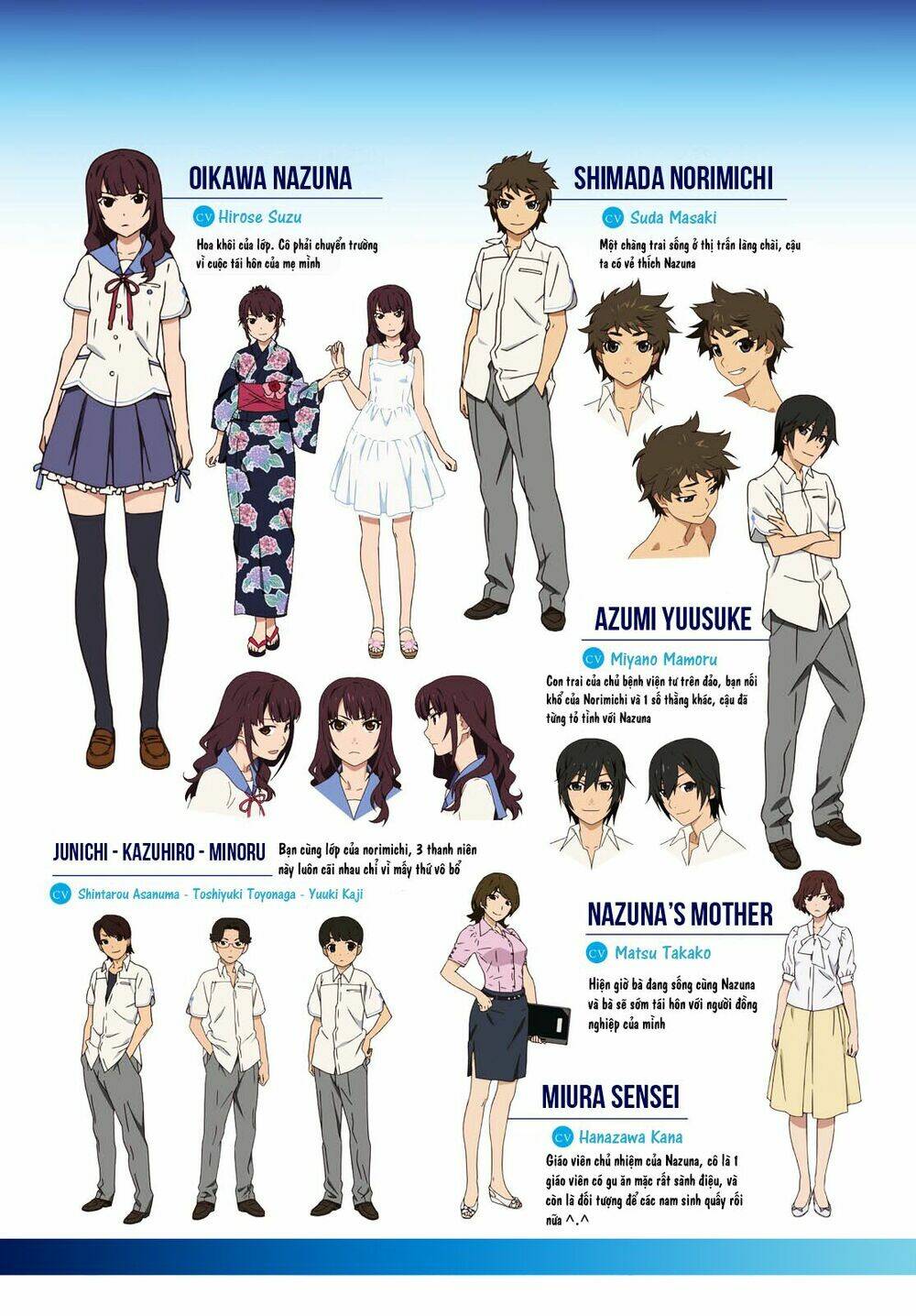 pháo hoa đẹp hơn nếu ngắm từ phía dưới hay từ đằng xa? chapter 2 6