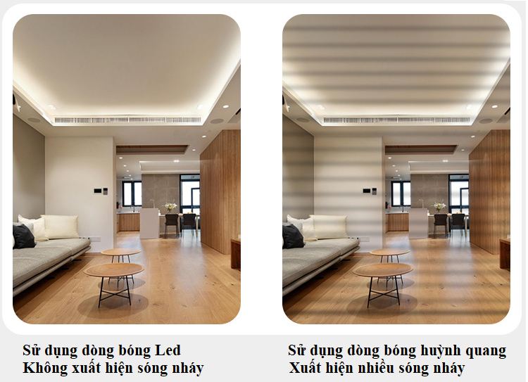 Bóng đèn tuýp Led T8 1.2m 20w siêu sáng, giá tốt, tiết kiệm điện hàng chính hãng