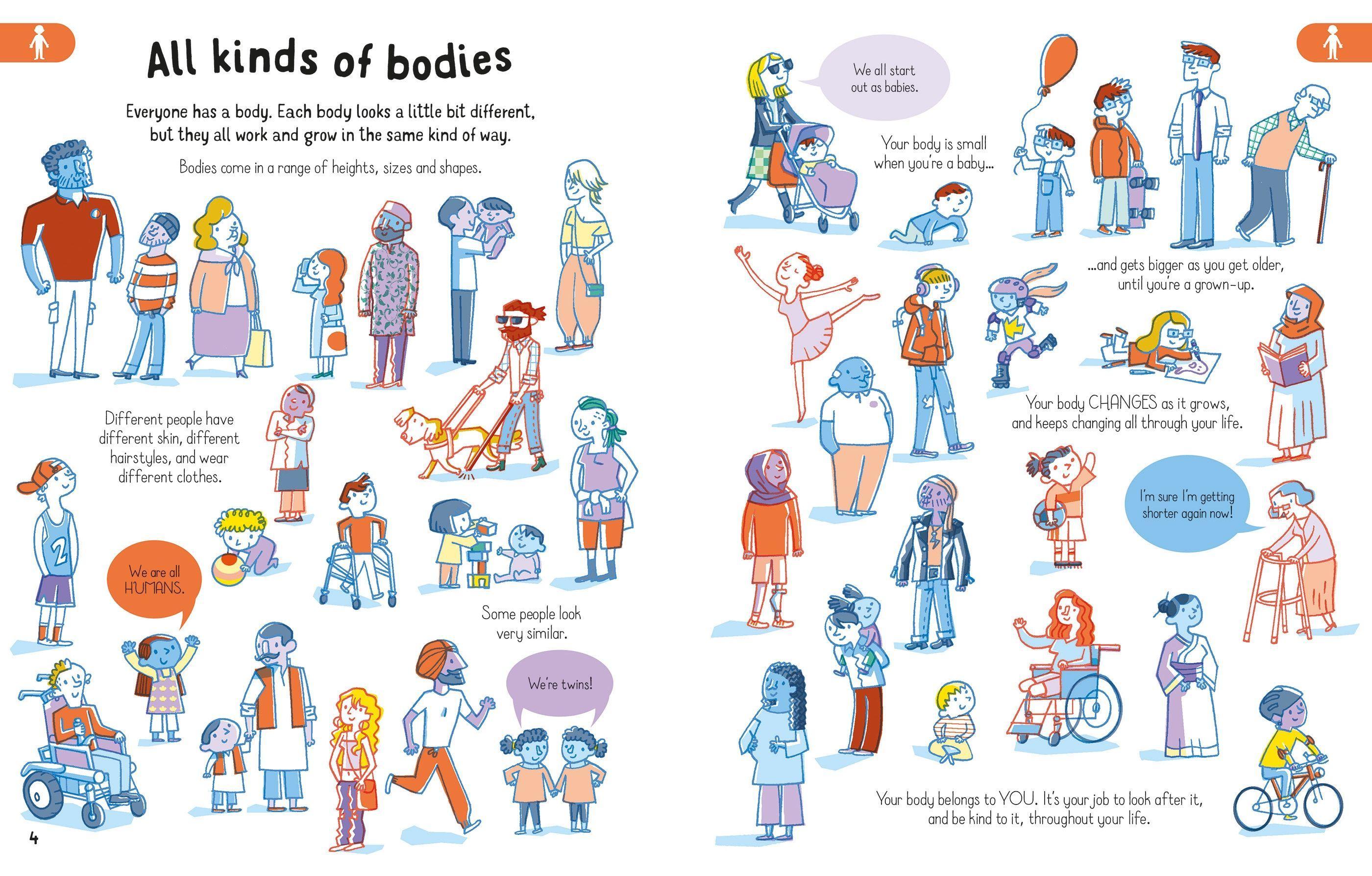 Sách ngoại văn: All You Need To Know About Your Body By Age 7