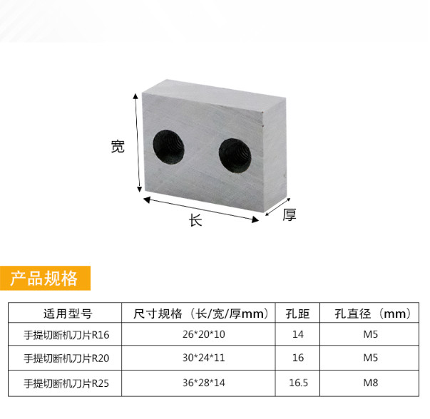 Lưỡi Cắt Sắt Thủy Lực RC20/22-RC25