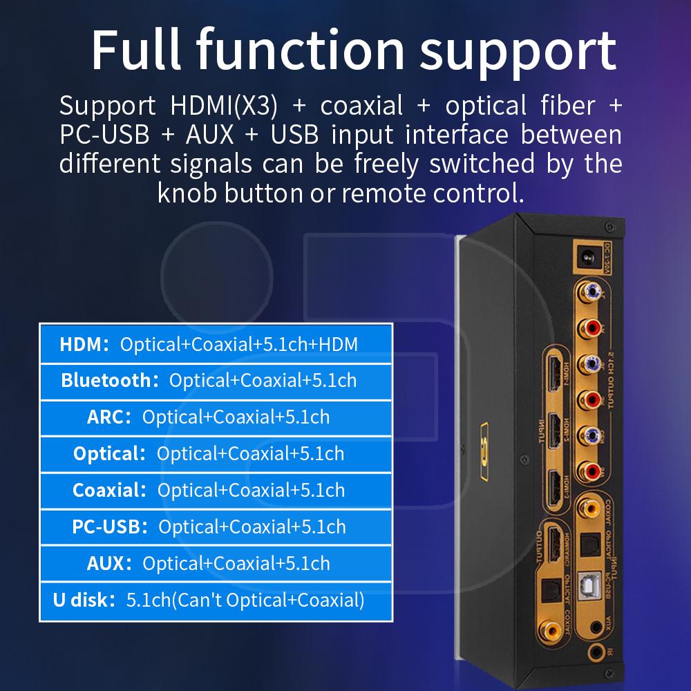 HD915PRO 5.1CH Bộ giải mã âm thanh HD Bộ thu Bluetooth 5.0 Dolby Atmos DTS AC3 Bộ chuyển đổi 4K3D tương thích HDMi2.0 SPDIF ARC PCUSB DAC