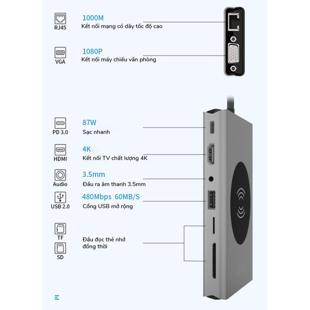 Hub 15in1 kiêm sạc không dây cho điện thoại 10W