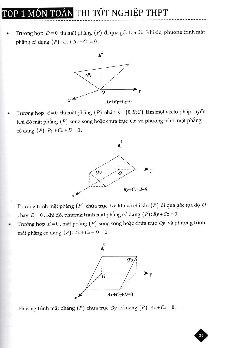 Top 1 THPT Phương Pháp Tọa Độ Trong Không Gian OXYZ - TCD