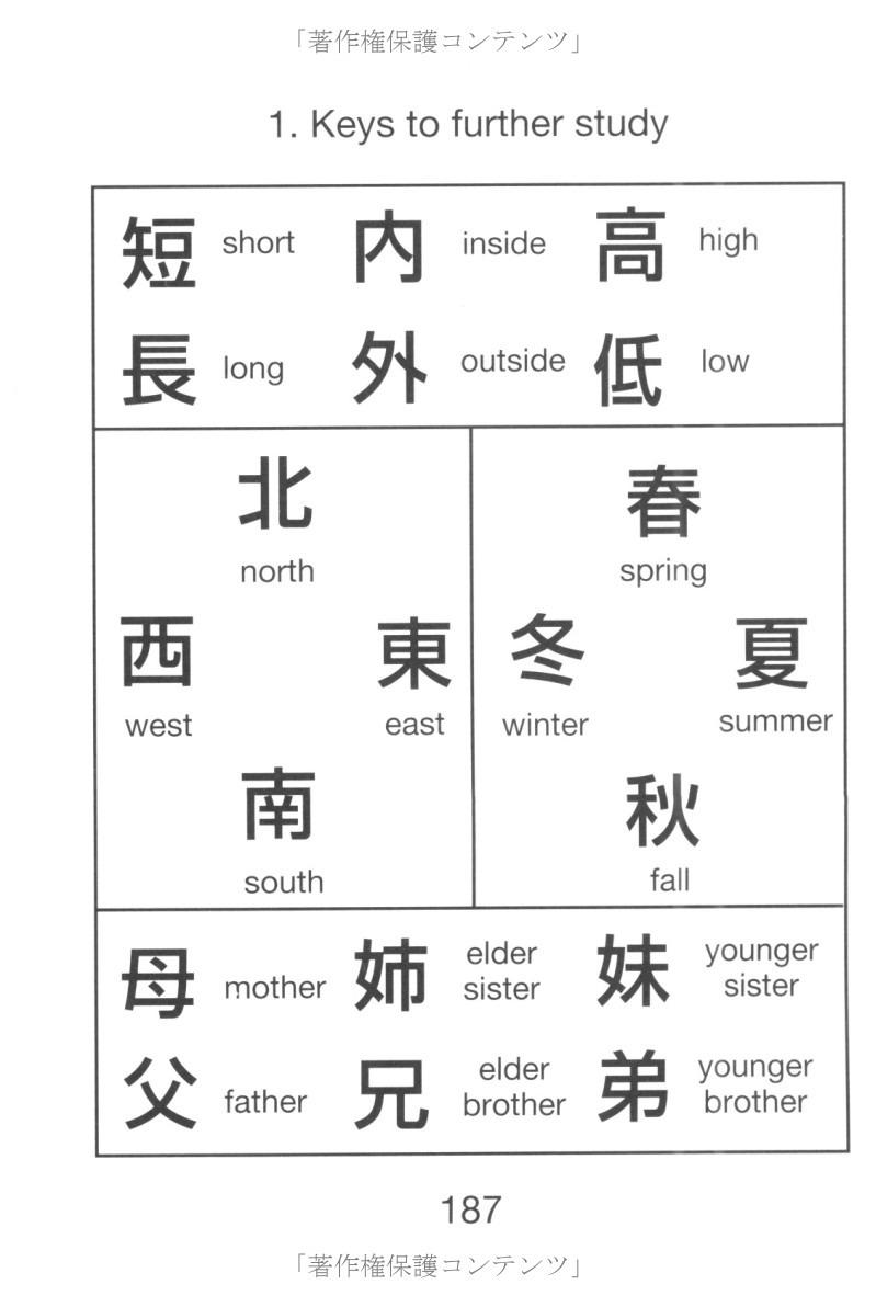 Sách ngoại văn: Kanji Starter (Japanaese Edition)